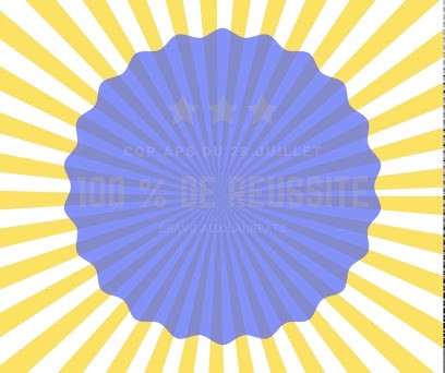 Forma Pro Koncept, Centre de Formation à Toulouse