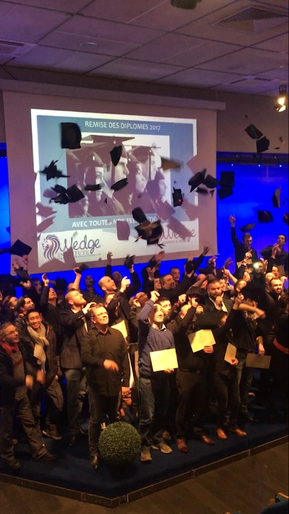 Wedge Institute - Training Real Diagnosis - Nice, Centre de Formation à Nice