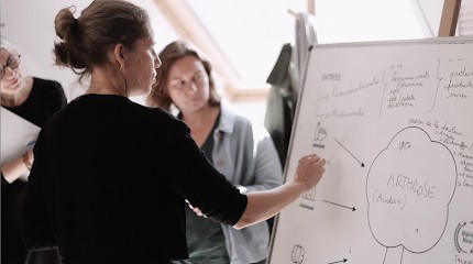 Hyris, Ecole Naturopathic Humanist Applied, Centre de Formation à Wambrechies